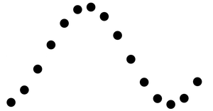 Fork of D3 Selection Exploration
