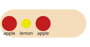 Bowl of Fruit - General Update Pattern