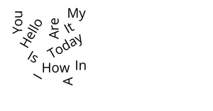 Word cloud