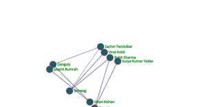 ICE-8 Network Graph