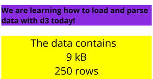 ICE-5: Loading and Parsing CSV Data with D3.js