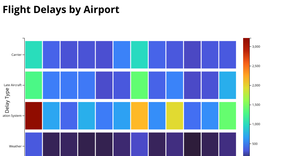 A7-Heat Map in D3