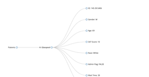ICE8-Tree graph
