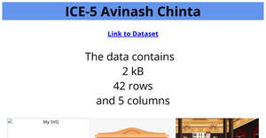 ICE-5: Loading and Parsing CSV Data with D3.js