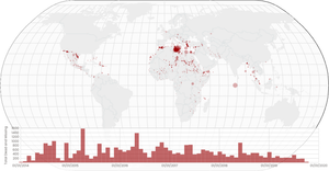 Fork of Missing Migrants on a World Map w/ Histogram & Brushing feature