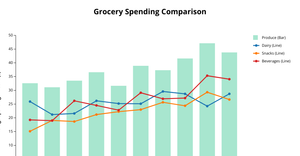 ICE-06: COMBINED CHART