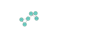 ICE Social Network Graph