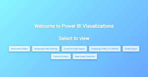 PowerBi