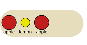 Bowl of Fruit - General Update Pattern Special Cases