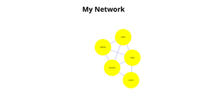 ICE8_SocialNetwork