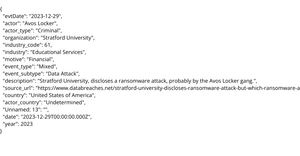 Cyber_Attacks_V2