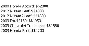 Cars Report