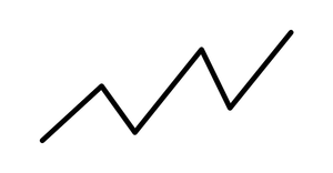 Pseudo line chart