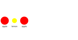 Bowl of Fruit: Nested Elements