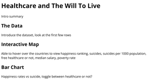 Healthcare and The Will To Live