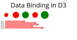 D3-SVG