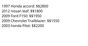 cars reports