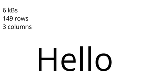 Parsing CSV Data With D3