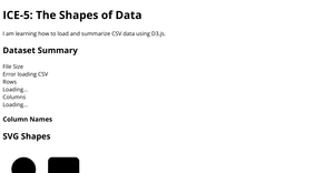 Fork of Fork of React & D3 Starter