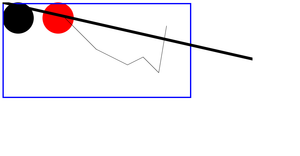 SVG Fundamentals