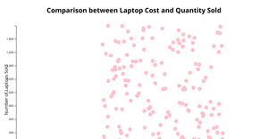 Fork of HTML Starter