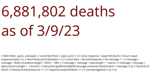 Summarising Coronavirus CSV Data
