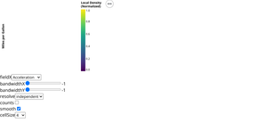 Cars HeatMap 01