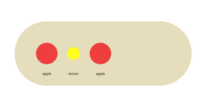 12.c - fruit bowl - d3 update pattern, nested elements w/ transitions - dataviz 2018
