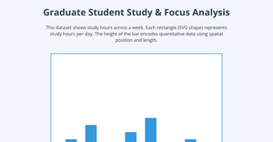Fork of HTML Starter