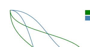 LinkHorizontalVertical