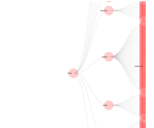 Collapsible Tree Version 4