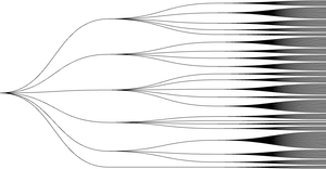 World Countries Tree