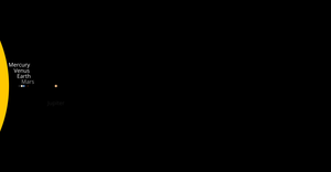 Fork of Solar System