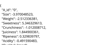 Apple Quality Dataset