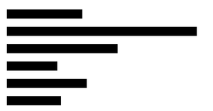 d3.js journey