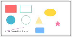Fork of HTML Starter