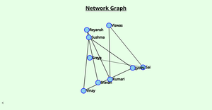 Network Graph ICE 8