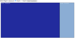 Fork of Working Region Filter