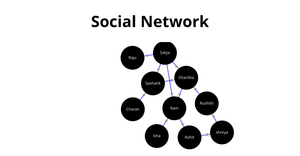 ICE8 - Social Network