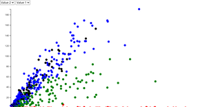 NFL Scatter Plot