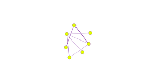 Fork of Network Graph