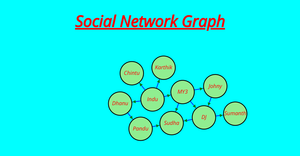 Activity_8-Graph