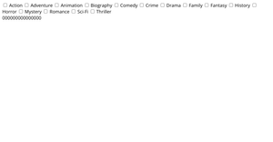 Movie Stats Scatter Plot