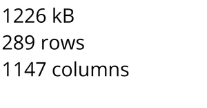 Loading and Parsing Coronavirus Data