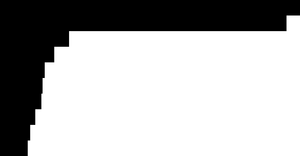 Let's make a face with D3.js!
