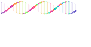 3D DNA HELIX From Sequence