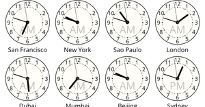 Airport Clocks