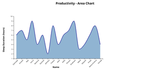 Fork of Fork of Fork of Fork of Fork of Reusable D3 Scatter Plot
