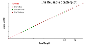 Reusable-1