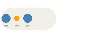 Eating apples Tags